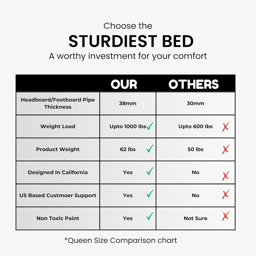 Iron Bed Frame with Headboard and Footboard Heavy Duty Wrought Steel Platform, Noise-Free, Underbed Storage, No Box Spring Needed, Easy Assembly